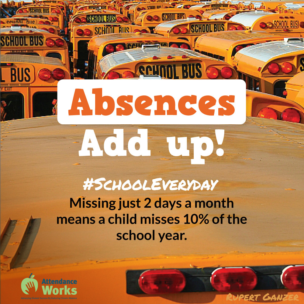 Attendance Matters Dinwiddie County Schools